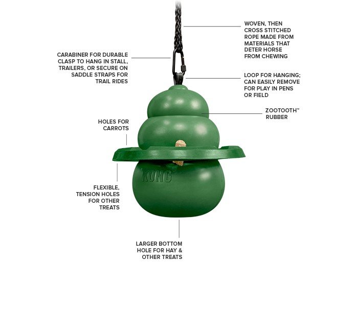 Kong Classic Equine 12 inch Farmacy