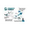 Trusti Tuber Starter Kit Standard Size